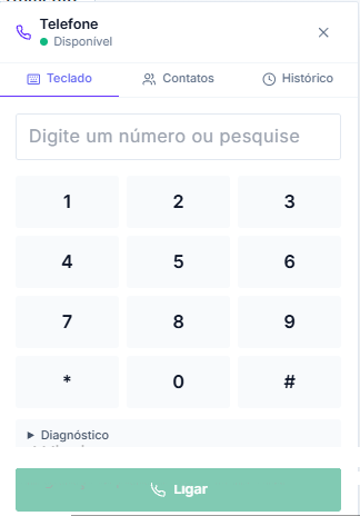 Painel de telefone do OpenNexo com teclado de discagem e botão Ligar
